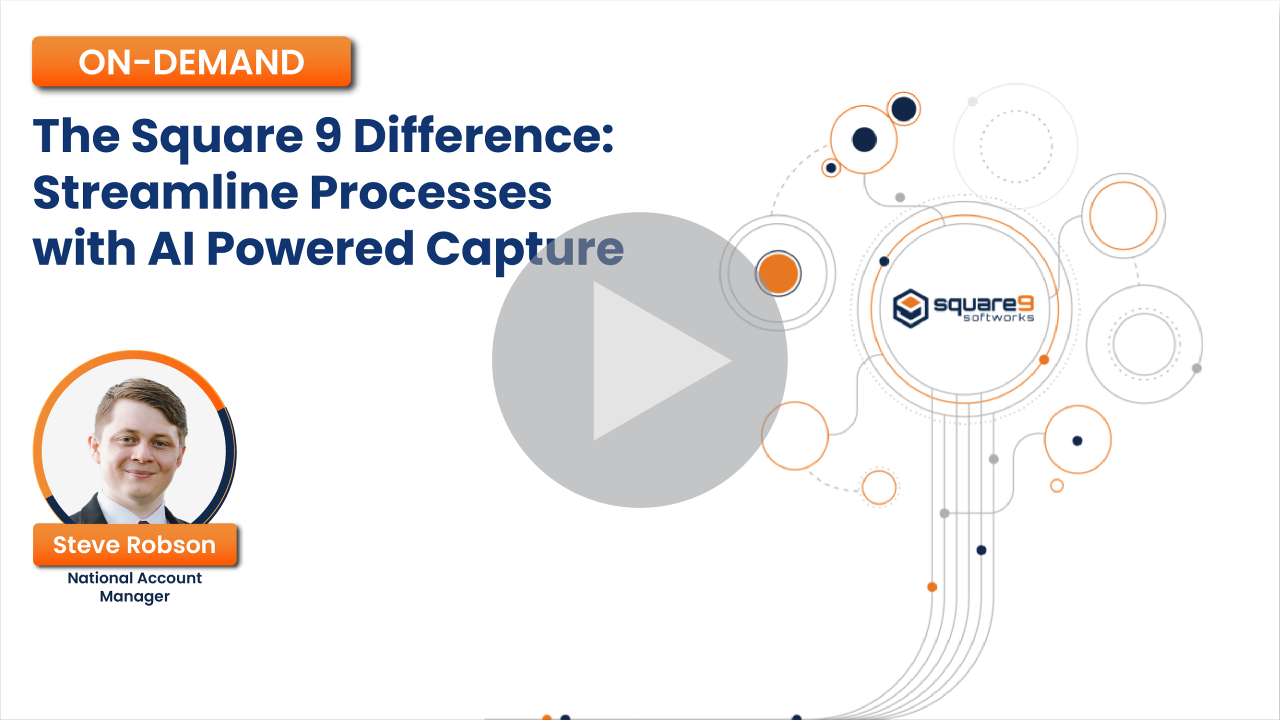 The Square 9 Difference: Streamline Processes with AI Powered Capture