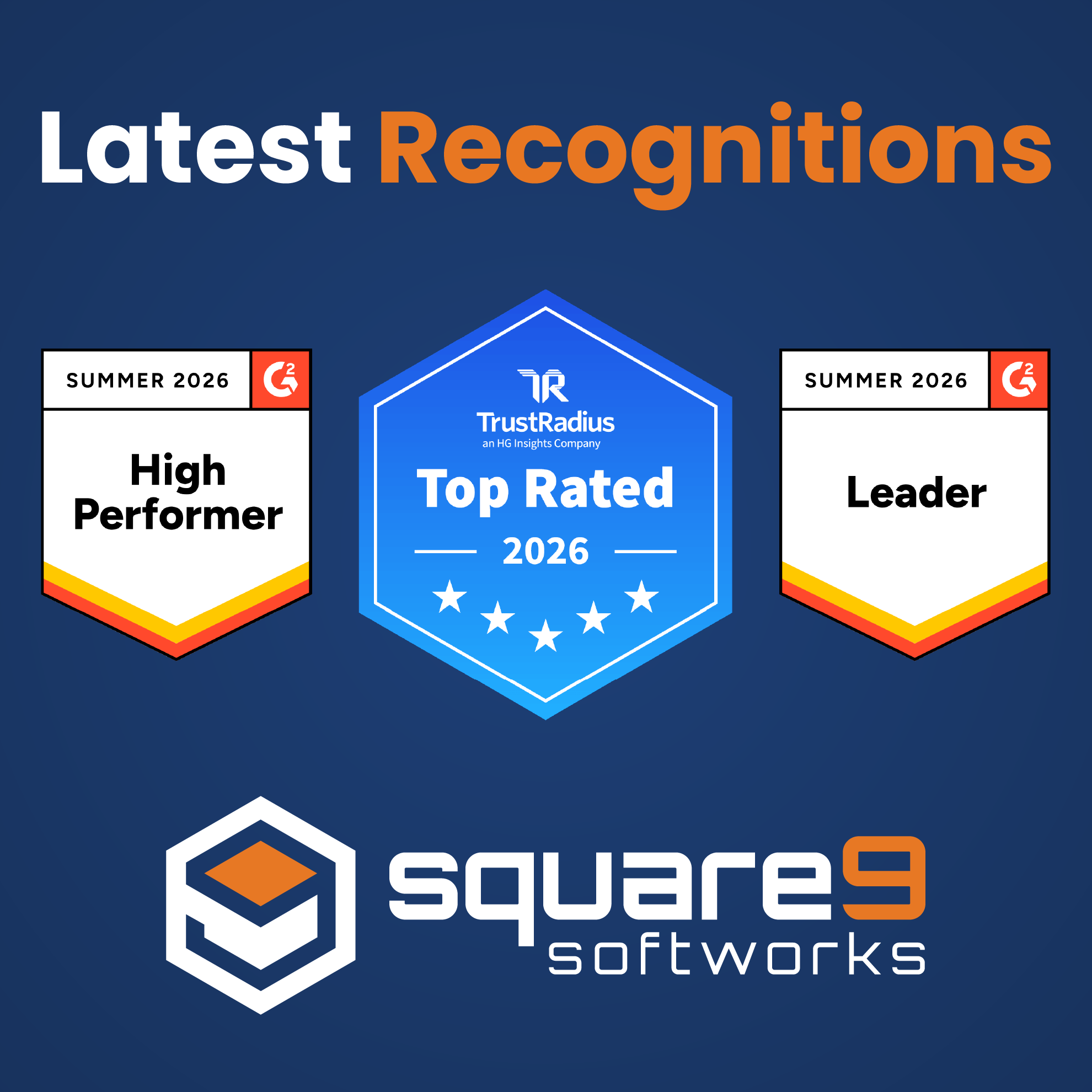 Customer Reviews Propel Square 9 to Top Industry Honors After Delivering ROI in Just 15 Months 2026 Top Rated PR Image